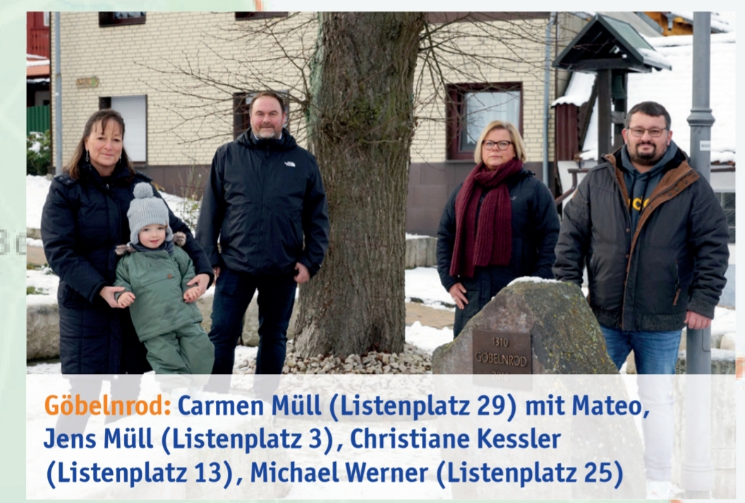 Müll